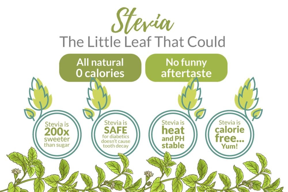 Stevia Extract Homepage01
