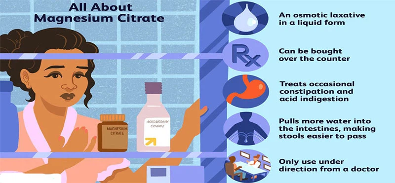 Magnesium-Citrate-Citric-Acid-benefit